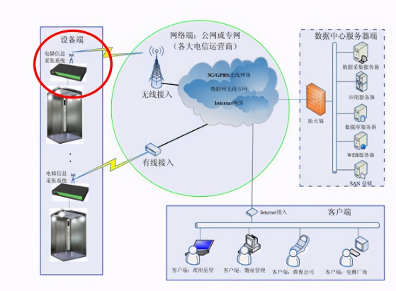 微信截图_20210617183927.png