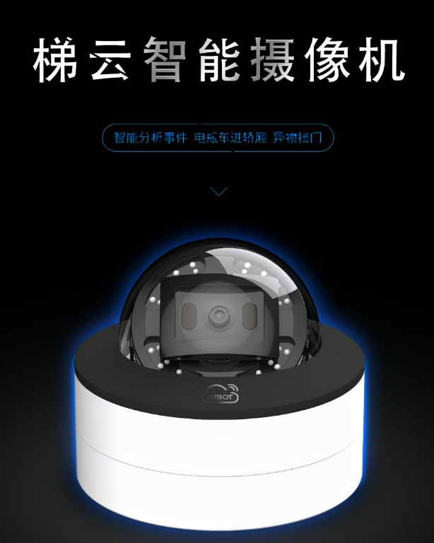 1639619220731423.png 智能攝像機.png