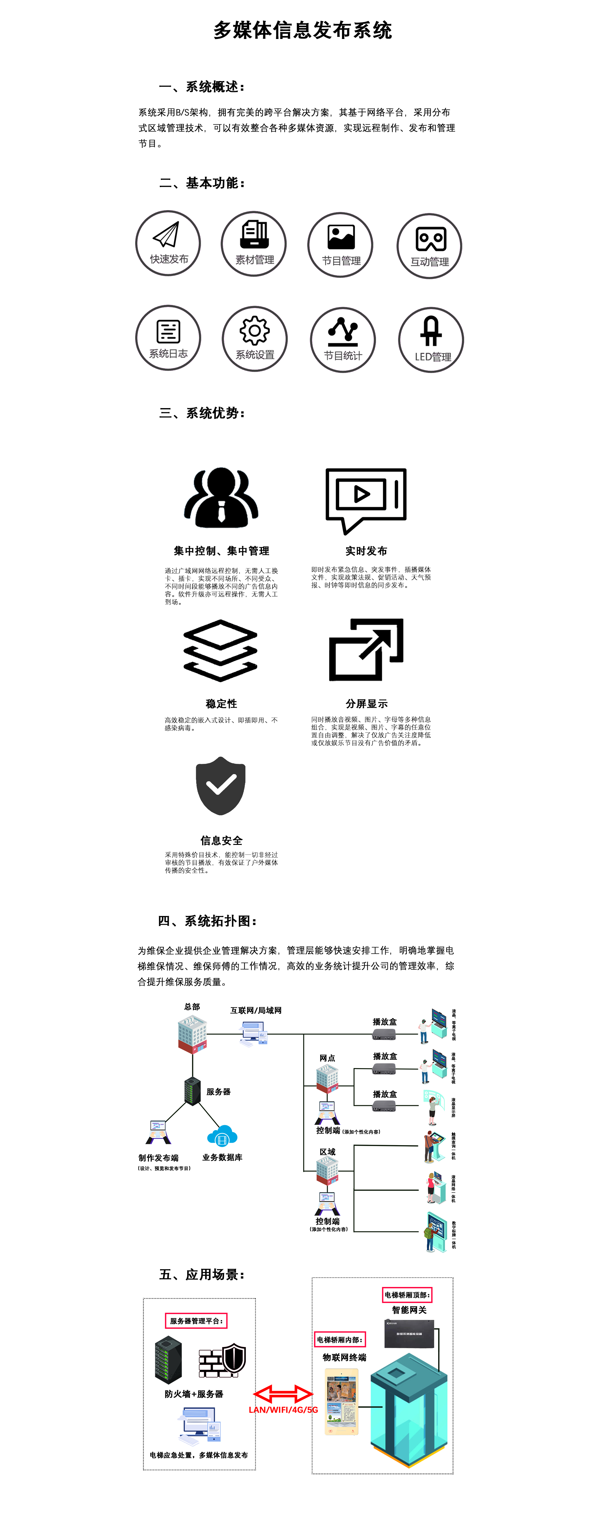軟件系統(tǒng)架構4.png
