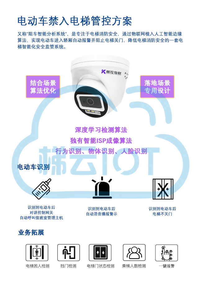 1646213422467218.png 微信截圖_20220302173010.png